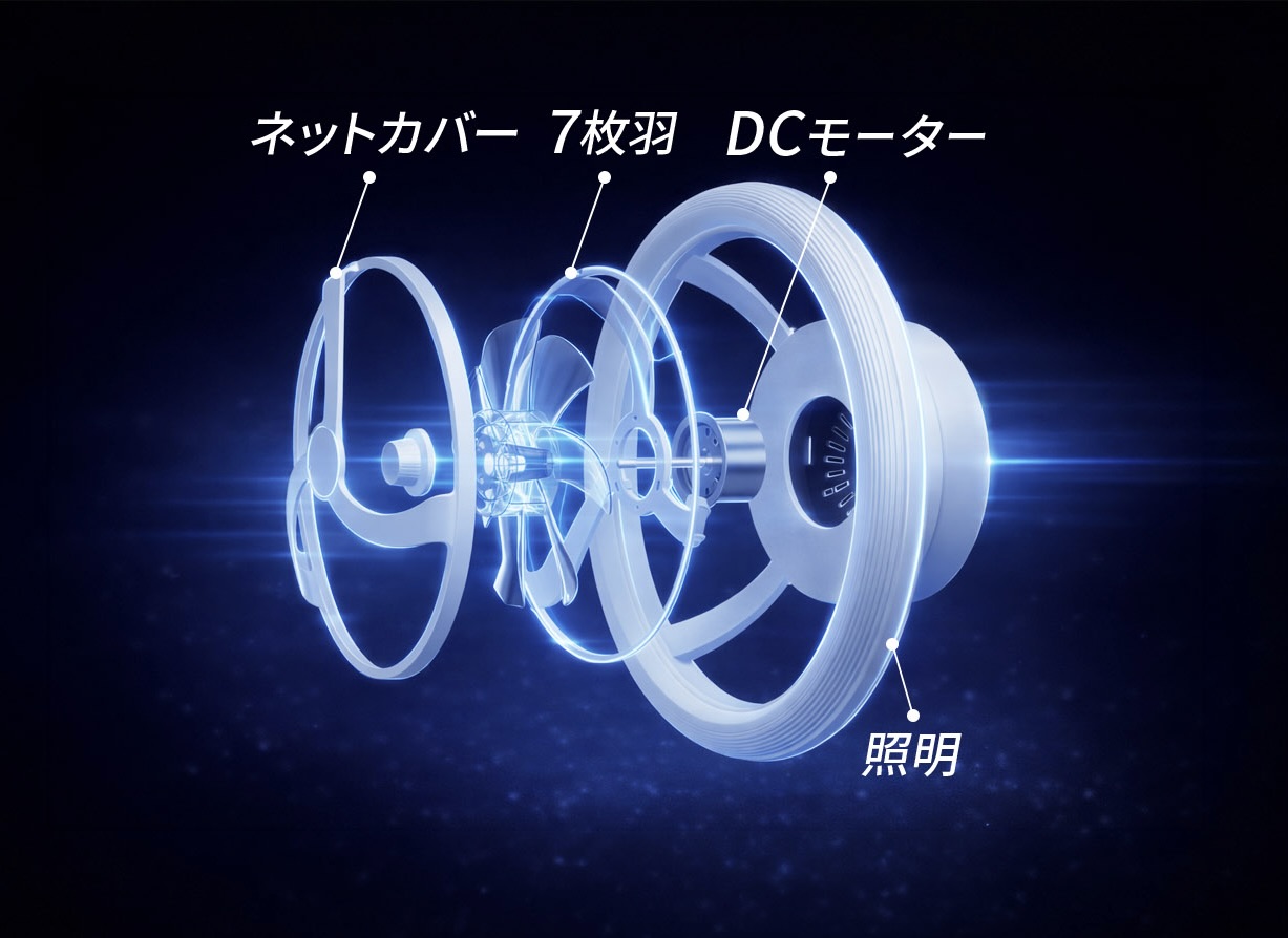 DC Motor Engineering