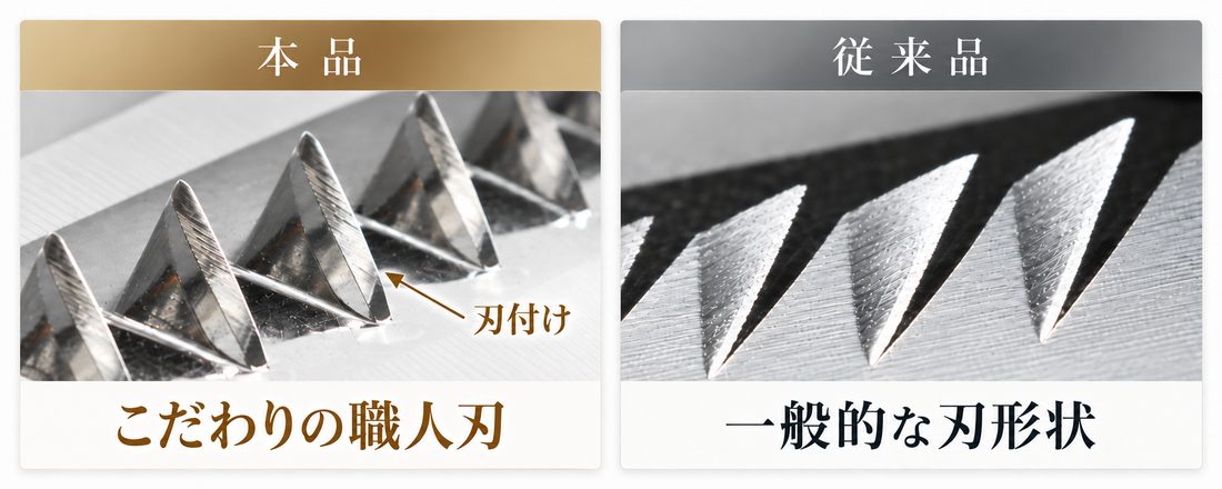 本品と従来品の刃形状の比較