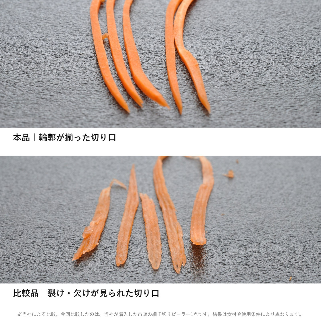 切り口の比較